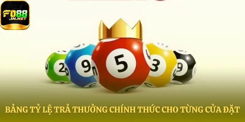 Bảng trả thưởng chính thức Keno Fo88