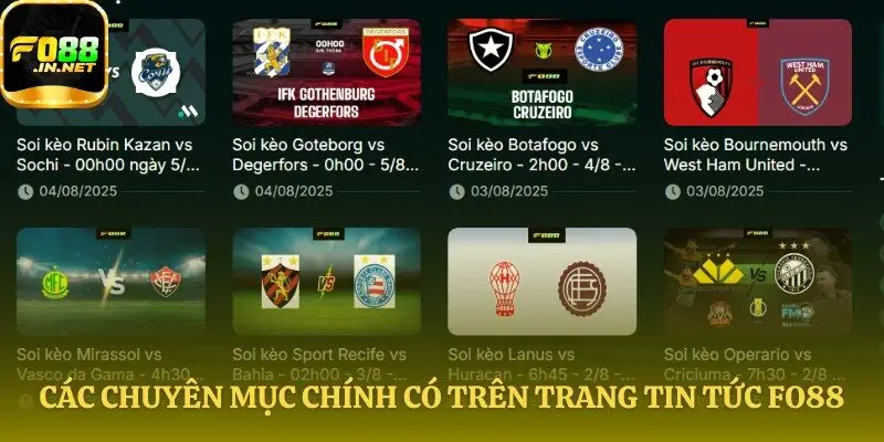 Những hạng mục thông tin chiến lược quan trọng